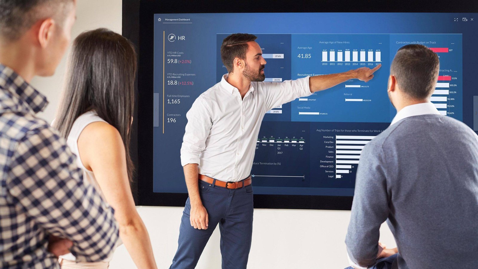 Especialista apresentando dashboards de inteligência de negócios